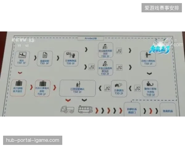 大型体育赛事运营服务进入精细化阶段，单一执行模式正被全流程协同体系取代